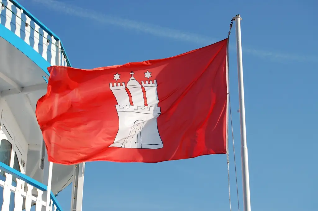 Blog Ukrainisch Beglaubigt